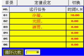 控制系統